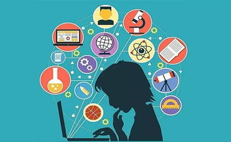 從創(chuàng)意到資本 如何通過教育咨詢服務(wù)提升科技研發(fā)成果轉(zhuǎn)化能力