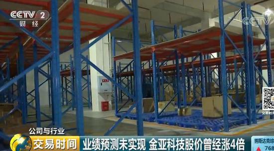 央視起底金亞科技生死局 市值僅剩4.2億，負(fù)責(zé)人詫異背后凸顯科技中介服務(wù)之困